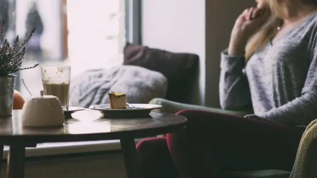 Изображение Изображение