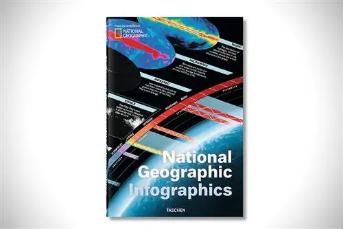 Коллекция инфографики National Geographic