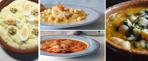 Традиционные блюда на Пасху