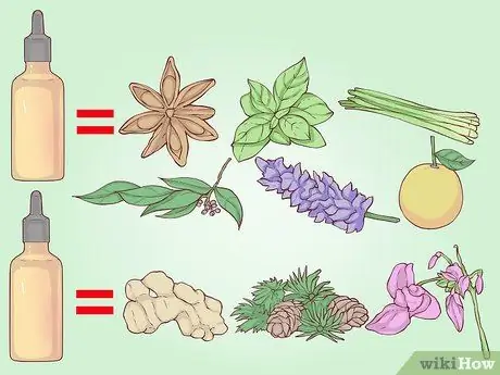 Смешайте эфирные масла, шаг 2