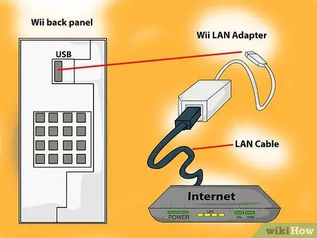 Подключите Nintendo Wii к Интернету Шаг 10
