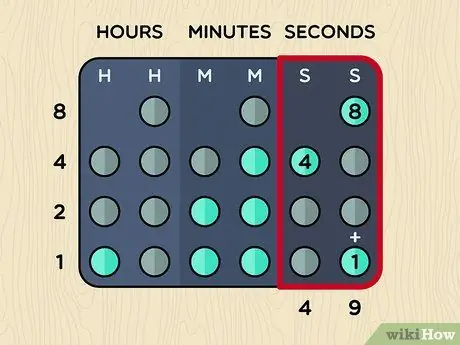 Чтение двоичных часов, шаг 4 Чтение двоичных часов, шаг 4
