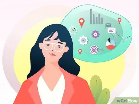 Определите ключевых конкурентов в маркетинге, шаг 3 Определите ключевых конкурентов в маркетинге, шаг 3