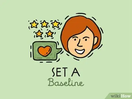 Разработка политики обслуживания клиентов Шаг 12