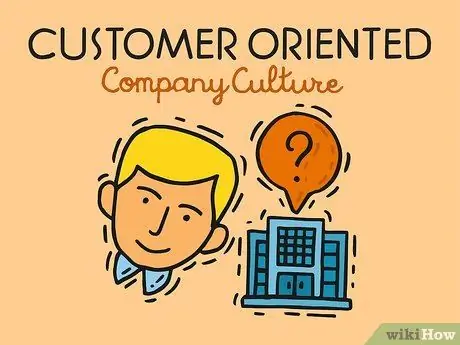 Разработка политики обслуживания клиентов Шаг 13