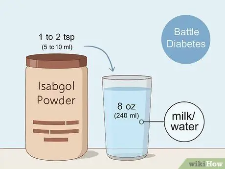 Примите Isabgol Step 10 Примите Isabgol Step 10