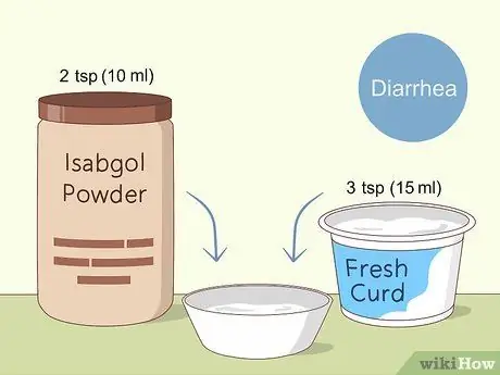 Примите Isabgol Step 4 Примите Isabgol Step 4