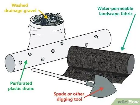 Постройте французскую водосточную трубу Шаг 4