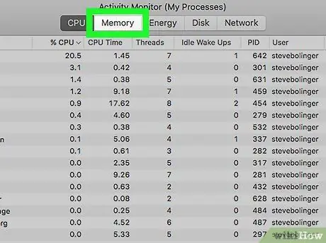 Проверьте использование памяти на Mac Шаг 5 Проверьте использование памяти на Mac Шаг 5
