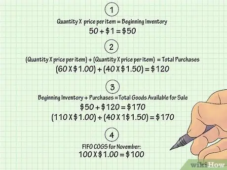 Учет стоимости проданных товаров Шаг 12