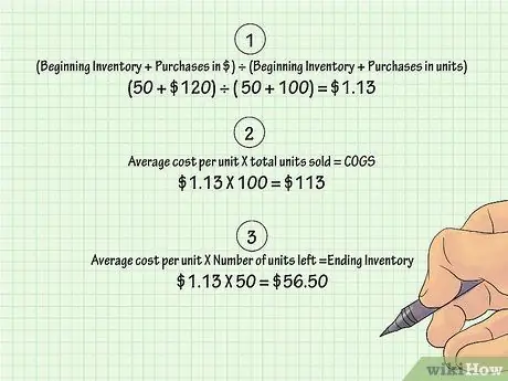 Учет стоимости проданных товаров Шаг 14