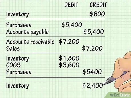 Учет стоимости проданных товаров Шаг 15