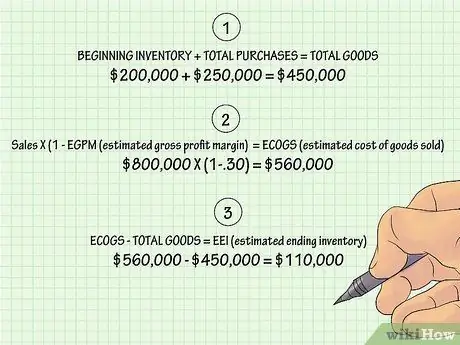 Учет стоимости проданных товаров Шаг 7