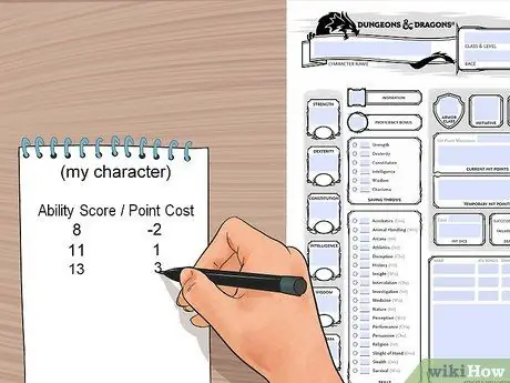 Создание персонажа Dungeons and Dragons Шаг 9 Создание персонажа Dungeons and Dragons Шаг 9