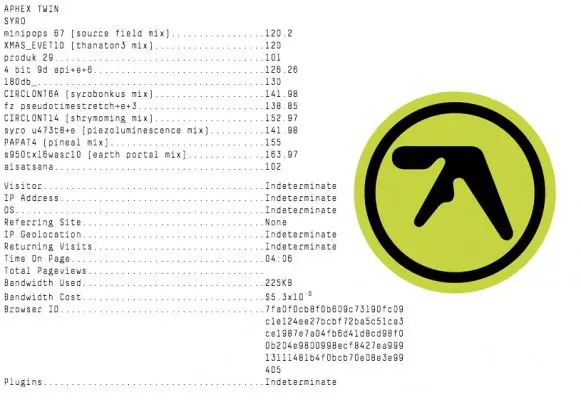 Aphex Twin SYRO