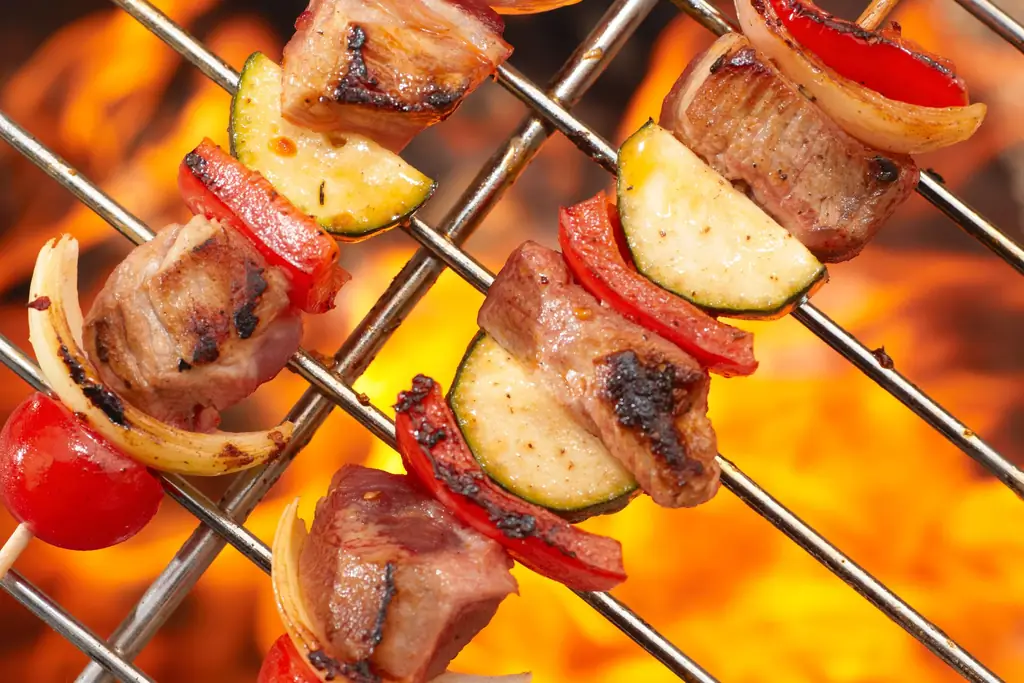 3. Куриные шашлычки 3. Куриные шашлычки