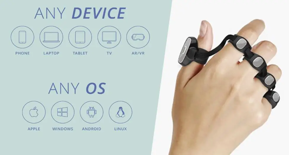 Tap Strap Носимая клавиатура и мышь с поддержкой Bluetooth Tap Strap Носимая клавиатура и мышь с поддержкой Bluetooth