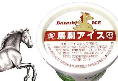 1. Сырая конина 1. Сырая конина