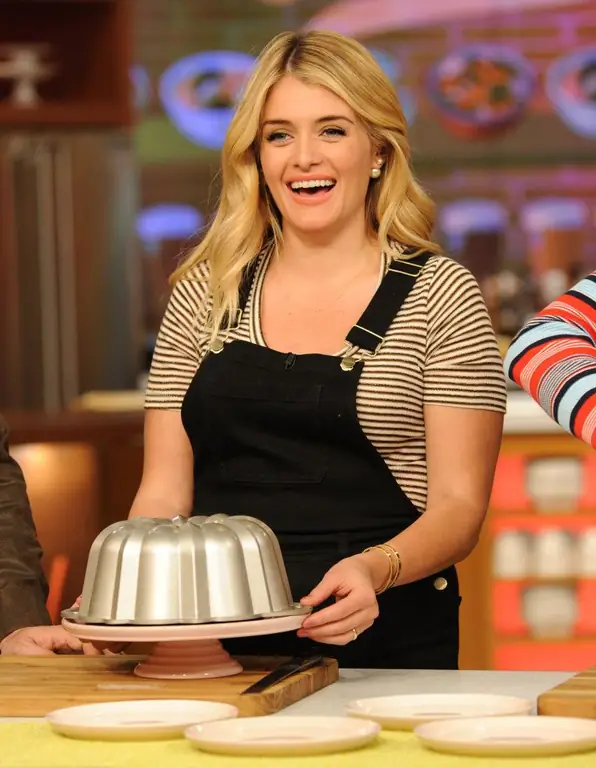 ABC's The Chew - шестой сезон ABC's The Chew - шестой сезон