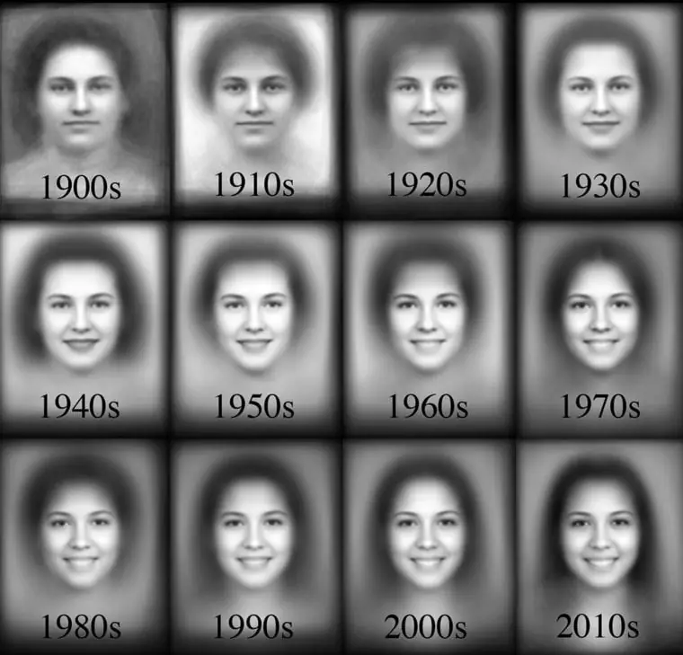 Составные изображения фотографий из ежегодников девочек по десятилетиям Составные изображения фотографий из ежегодников девочек по десятилетиям