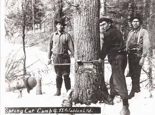 Букварь по топору: история, типы и анатомия