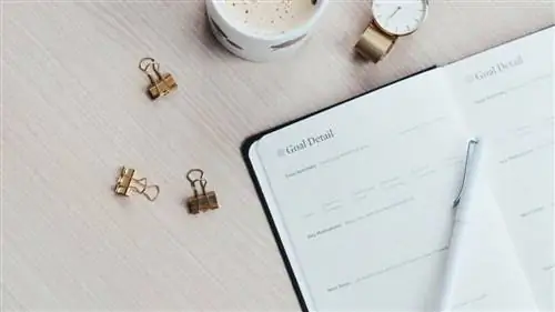 Установка SMART-целей помогает добиться успеха, вот почему’s
