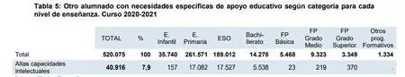 aacc