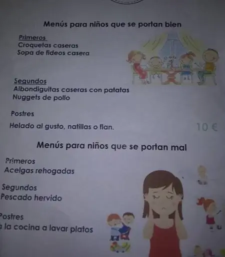 полное меню полное меню