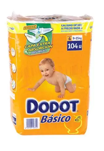 Додот Базовый Додот Базовый