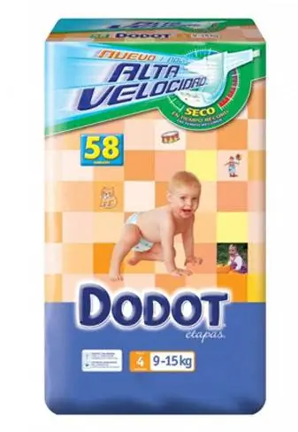додот этапы додот этапы
