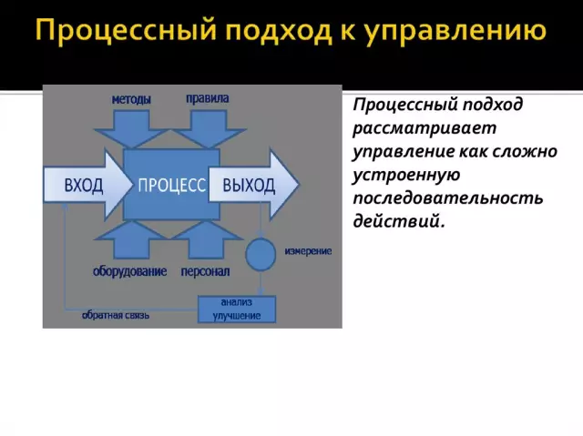 Как мода влияет на подходы к работе и профессиональной карьере