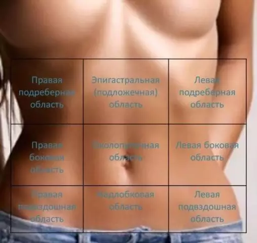 Живот: пупок выставлен