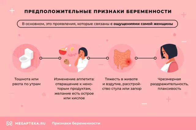 Десять ранних признаков беременности