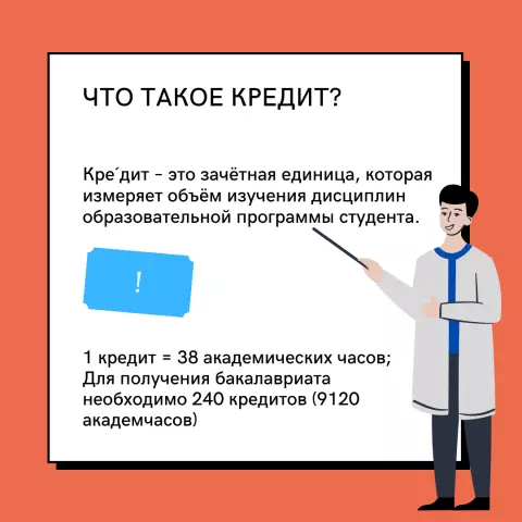 Как работает система запуска "Союз"?